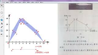 几何画板培训，分段函数的制作技巧，数学老师请收藏 part 01