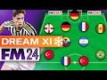 Winter UPDATE Wonderkids DREAM Team | FM24 Best Wonderkids