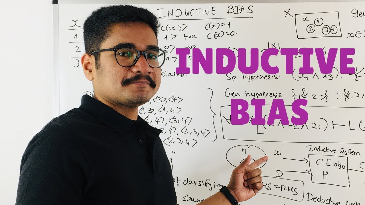 Machine Learning | Inductive Bias - YouTube