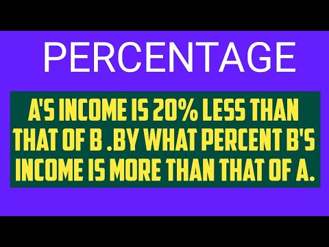 A's Income Is 20% Less Than That Of B. By What Percent B's Income Is ...