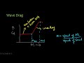 what is drag types of drag in aircraft profile drag parasite drag induced drag wave drag