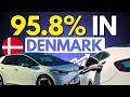 Europe's EV Numbers Just Went INSANE
