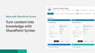 Turn content into knowledge with Microsoft SharePoint Syntex