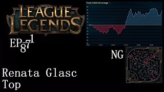 League of Legends EP-718 (Renata Glasc Top)