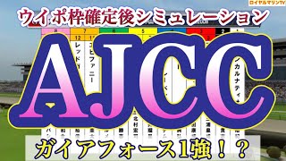 【AJCC2023】【アメリカジョッキークラブカップ2023】【競馬予想】ウイポ枠確定後シミュレーション ガイアフォース エピファニー ノースブリッジ バビット ユーバーレーベン #1758