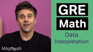 GRE Math Practice: Data Interpretation