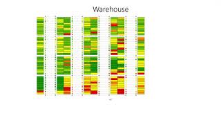 Warehouse visualization