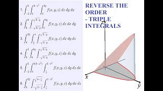 Triple integral in six different ways - reversing the order of integration