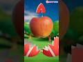 Abc Alphabet Song | Nursery Rhymes & kids Songs | Happy Tots #nurseryrhymes #toddlersongs