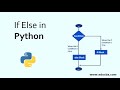 Python Lesson 4: Branching with If, Elif, and Else Statements.