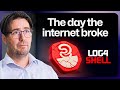 The Untold Story of Log4j and Log4Shell | Christian Grobmeier | GitHub