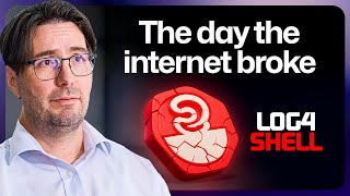 The Untold Story of Log4j and Log4Shell | Christian Grobmeier | GitHub