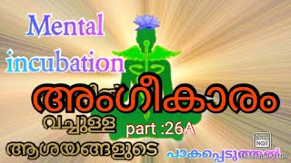 ഉള്ളുകൊണ്ടു നിങ്ങളെ വെറുക്കുന്നവരെ തിരിച്ചറിയാം # tomchandy kadanthodu#mentalincubation #