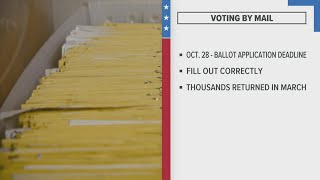 See where you can vote in Central Texas