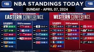 NBA STANDINGS TODAY as of APRIL 07, 2024 | GAME RESULT