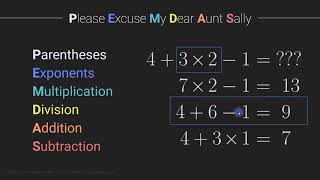 Order of operations in arithmetic (using Python)