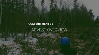 Harvest Overview