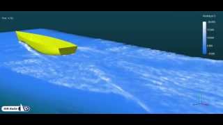 Sailing aerodynamics: Delft SYSSER 50 model simultion in waterchannel