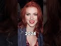 Avengers Cast Then And Now (2012-2024) #marvel #shorts