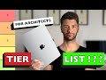 Which Architecture Laptop is Best for YOU (Tier List)