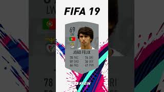 João Félix - FIFA Evolution (FIFA 19 - FIFA 22)