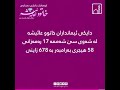 کۆمەڵێک زانیاری دەربارەی دایکمان عایشە بزانە 🤔 پەیجی 🌹 قیامەت بەڕێوەیە 🌹 👍