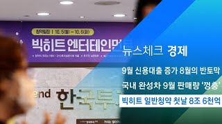 빅히트 일반청약 첫날 8조 6천억…카카오게임 절반 수준 / JTBC 아침\u0026