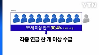 65세 이상 열에 아홉은 연금 받았다...월평균 65만 원 / YTN