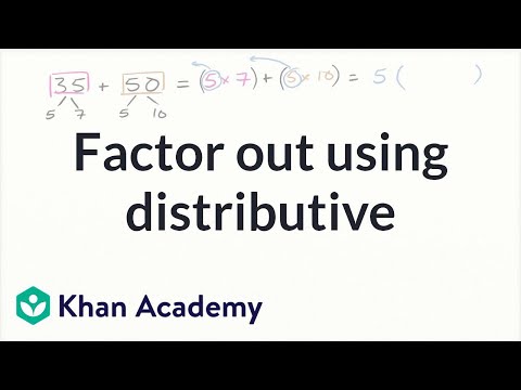 What does apply the distributive property to factor out the greatest common factor mean?