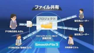 Smooth File5デモンストレーション動画(ショートver)