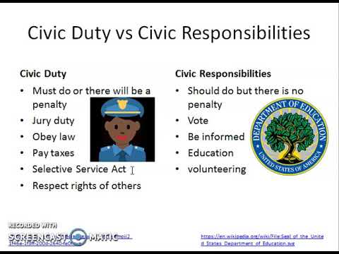 Civic Duties And Responsibilities Worksheets