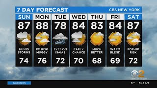 New  York Weather: CBS2's 8/2 Sunday Afternoon Forecast