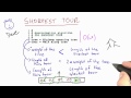 Shortest Tour And Mst Weight Solution - Intro to Theoretical Computer Science