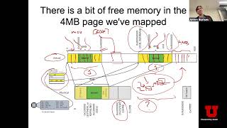 cs5460/6460 Lecture 08 - System Init