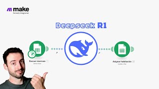 Te enseño a conectar MAKE con DEEPSEEK R1 (🇨🇳) para automatizar procesos