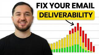 How to Fix Email Deliverability for Ecommerce (Klaviyo Guide 2026)