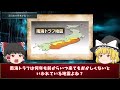 【警戒】日本が危険！？インドの預言者アナンドが衝撃の警告！【ゆっくり解説】