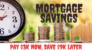 How I Paid $3k now to Save $12k in Mortgage Payments Later (Along With Saving Thousands in Interest!