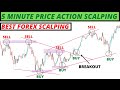 5 Minute Price Action Scalping Trading Strategy | Best Forex Scalping Strategy