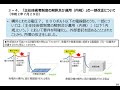 令和２年度セミナー【第３章　最近の法令等改正状況】