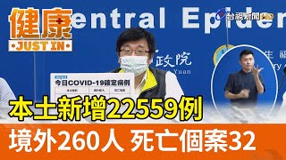 本土新增22559例  境外260人死亡個案32【健康資訊】