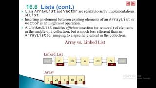 Chapter 16: Java Collections Framework (Part 2)