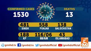 Confirmed Coronavirus cases rise to 1530 in Pakistan | GNN | 29 March 2020
