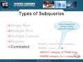 Types of Subqueries - Oracle  Database Tutorial