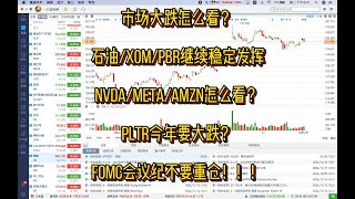 美股BTC大跌依旧赚钱的诀窍 NVDA/TSLA/META/COIN/XOM/PBR/PLTR