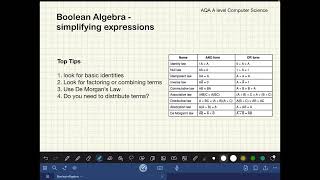 Simplifying Boolean Expressions for AQA A Level Computer Science - Part 1