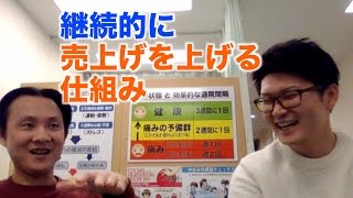 治療院の売り上げを継続的に上げていく方法の答えがこの動画にあります。