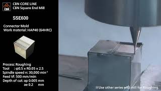 NS TOOL Machining: SSE400/SSE600 Connector Mold