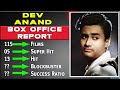 Dev Anand All Movies List, Hit and Flop Box Office Collection Analysis, Success Ratio, & Records