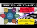 AUTO PAHAM‼️IMPLEMENTASI KURIKULUM MERDEKA PAUD